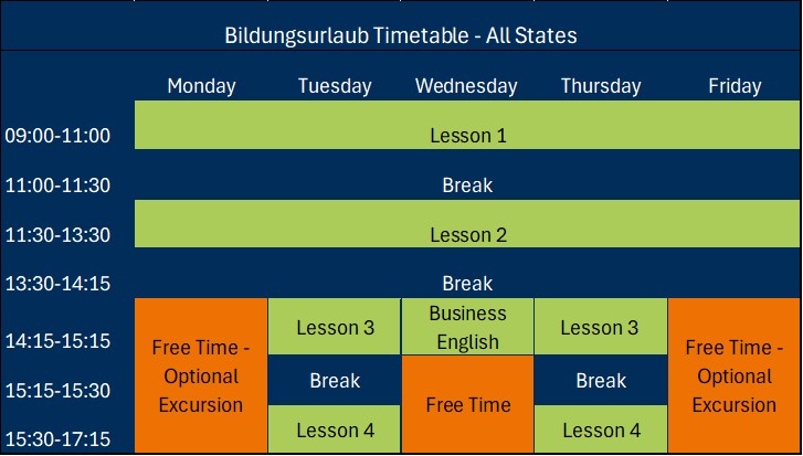 Timetable for ATC Language Schools Bildungsurlaub Programme